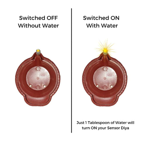SENSOR LED DIYAS CANDLE WITH WATER SENSING TECHNOLOGY E-DIYA (PACK OF 6)