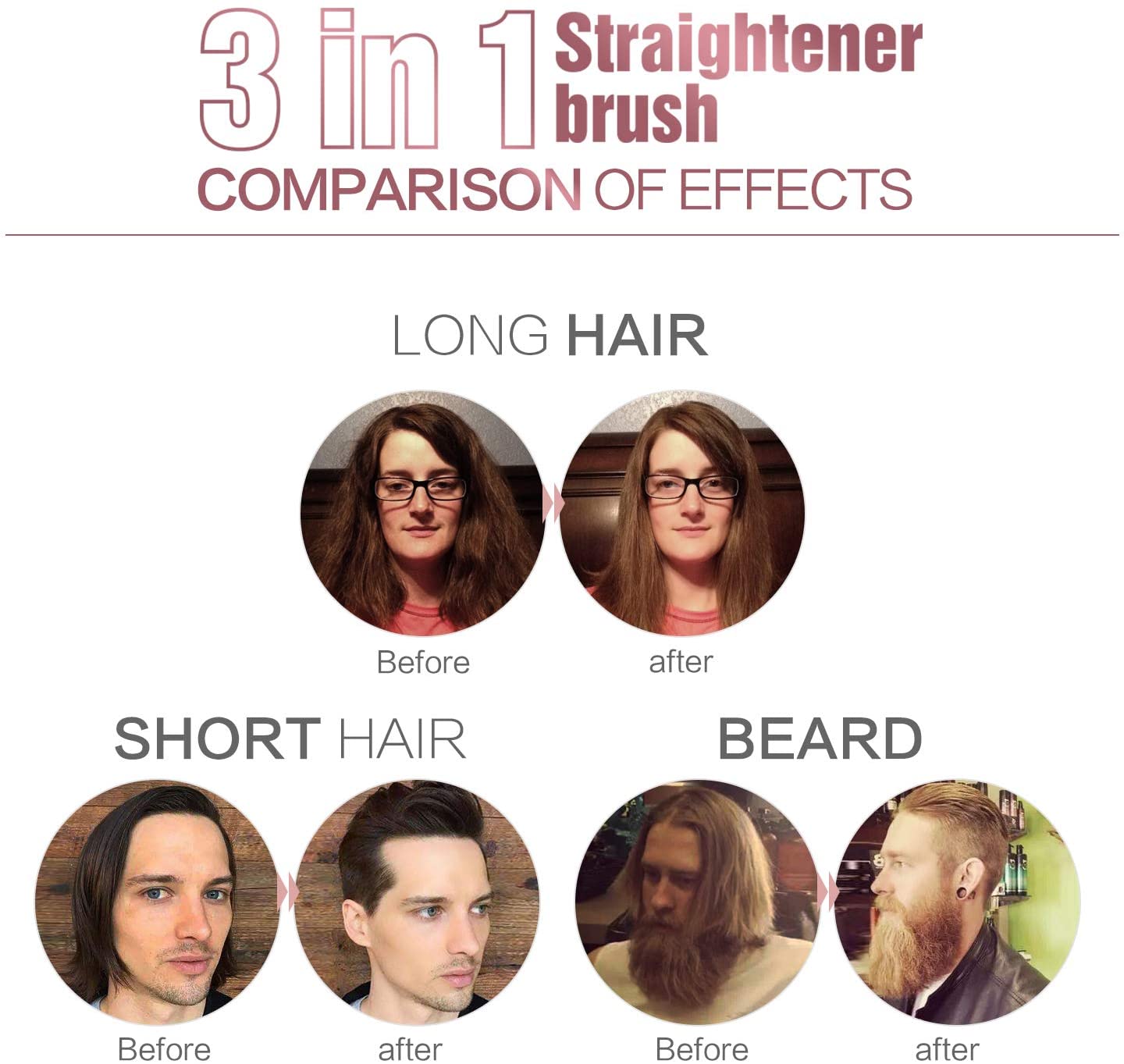 3 in 1 Beard and Hair Straightener Brush