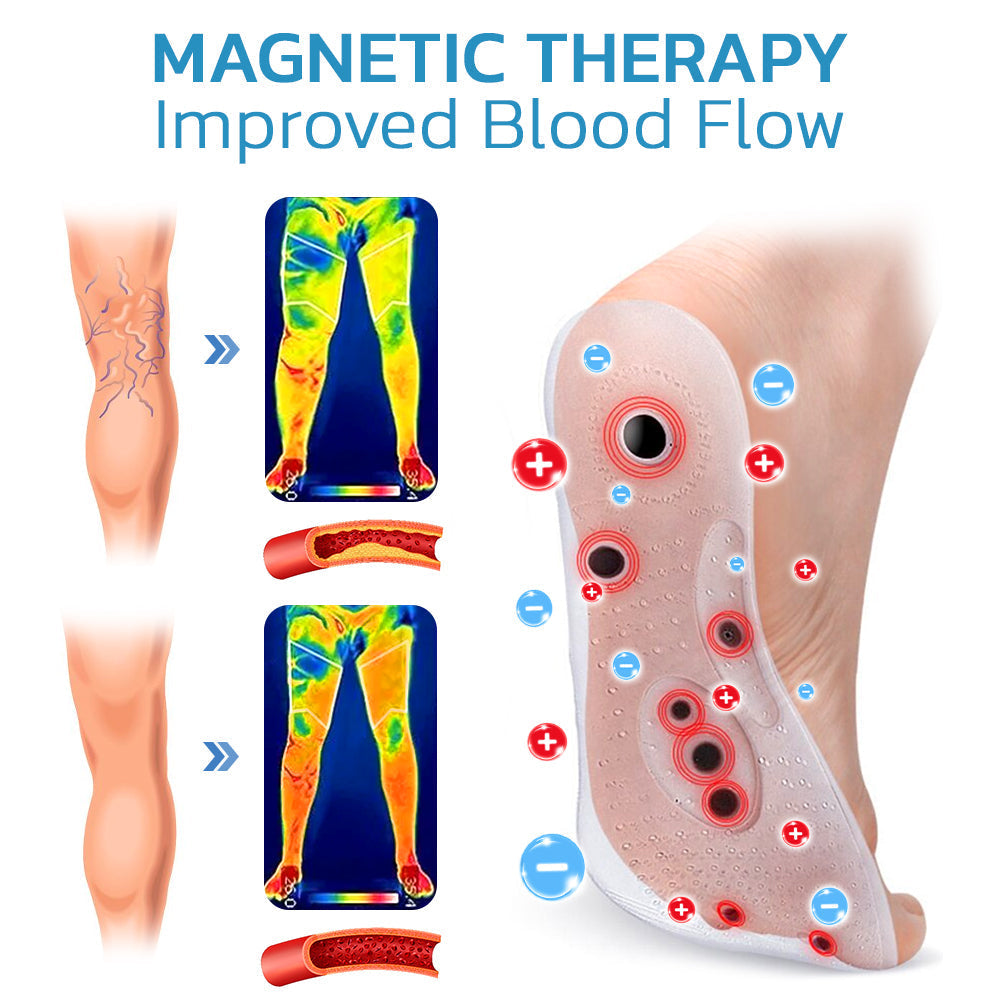 Magnetic Acupressure Reflexology Insole